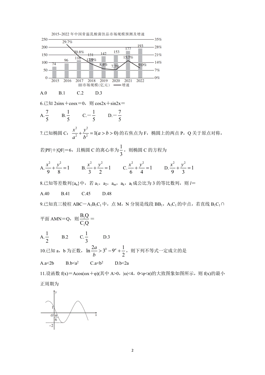 《发布》安徽省合肥市重点高中2022届高三上学期8月联合考试 数学（文） WORD版含答案BYCHUN.doc_第2页