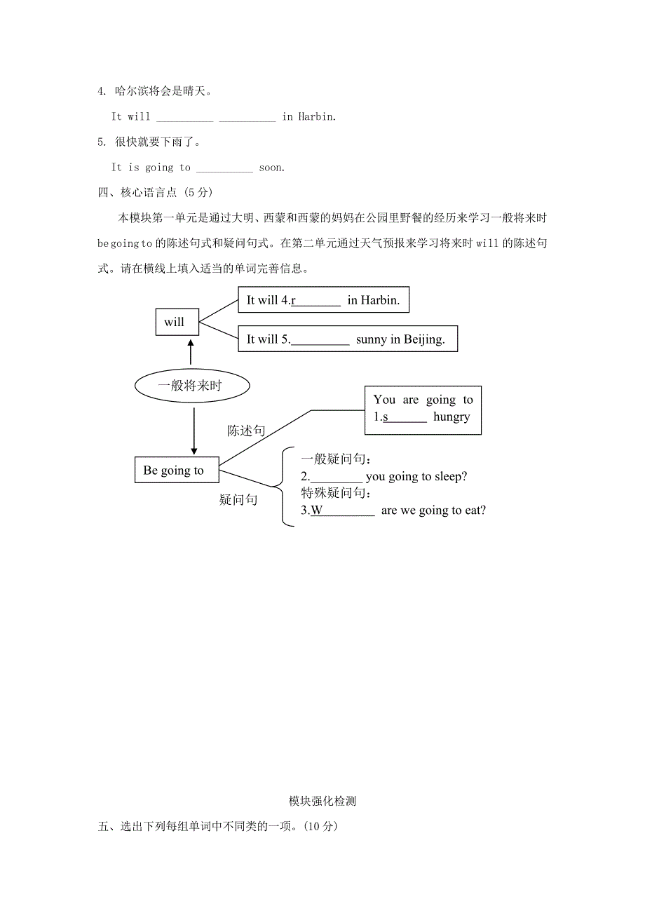 2022六年级英语下册 Module 2模块知识梳理卷 外研版（三起）.doc_第2页