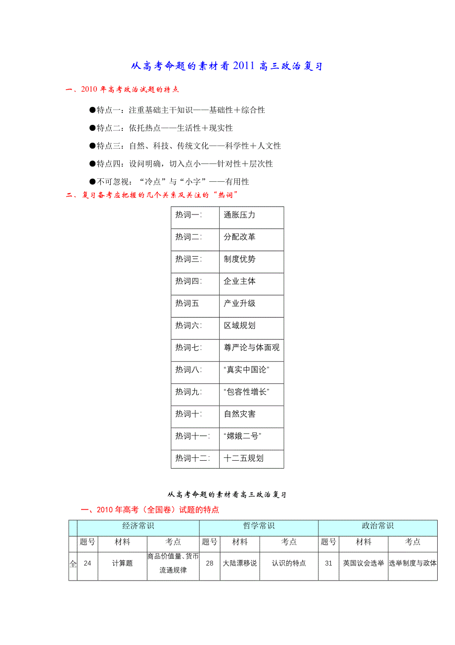 政治复习必看：从高考命题的素材看2011高三政治复习.doc_第1页