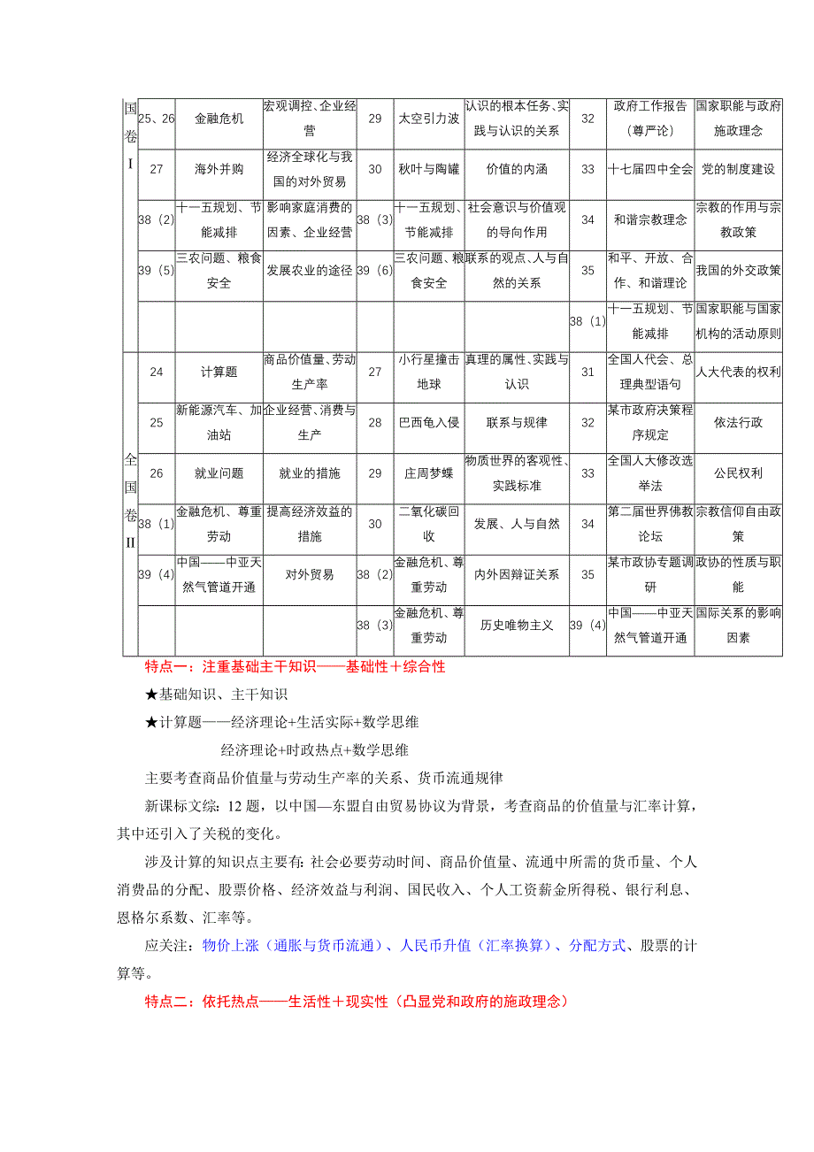 政治复习必看：从高考命题的素材看2011高三政治复习.doc_第2页