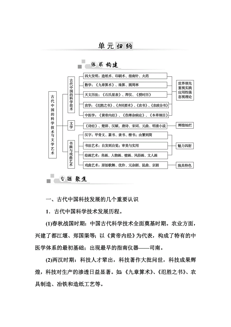 《优化课堂》2015-2016学年高二历史人教版必修3 学案：单元归纳3 WORD版含解析.doc_第1页