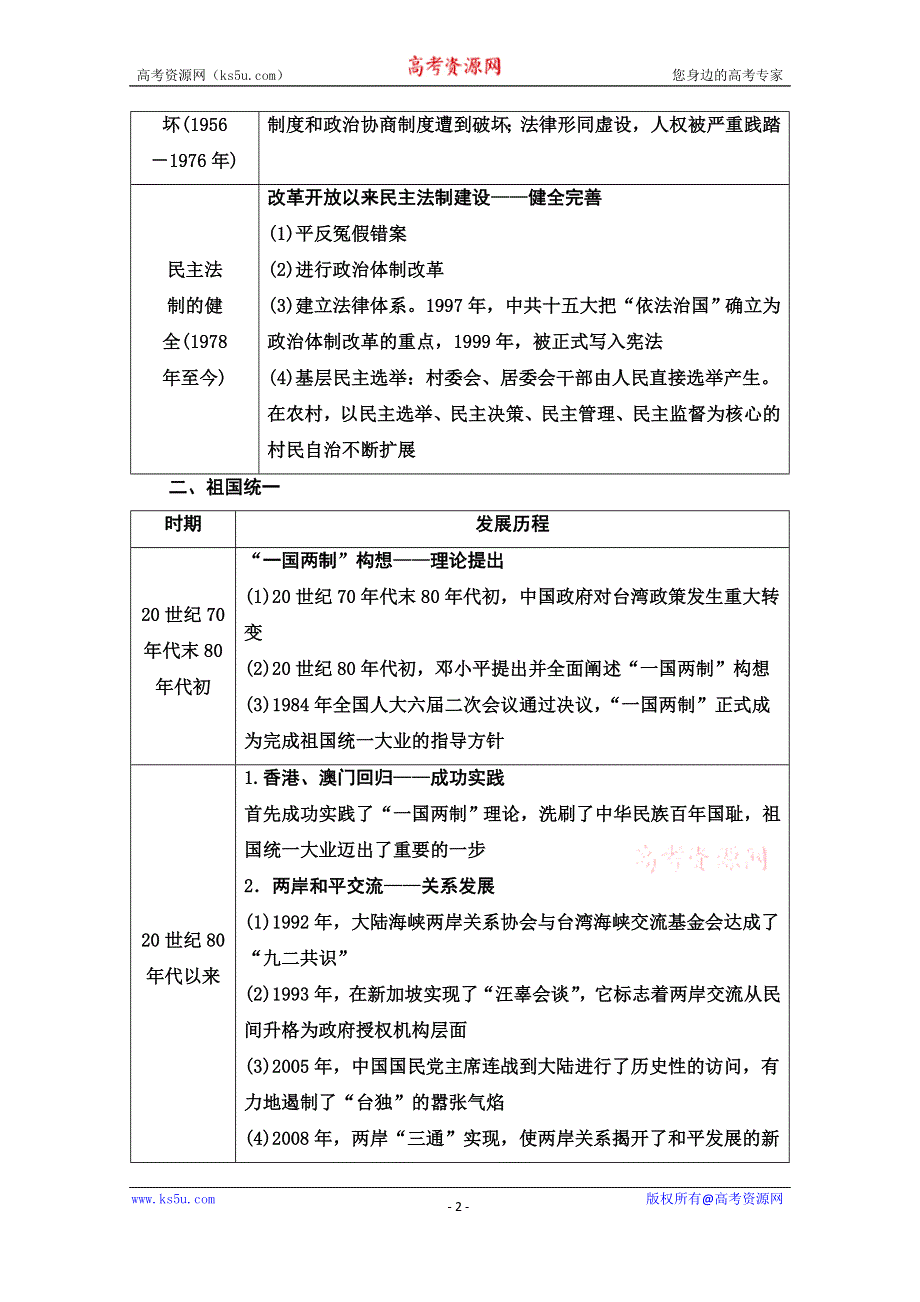 2020-2021学年历史人民版必修1教师用书：专题4 专题小结与测评 WORD版含解析.doc_第2页