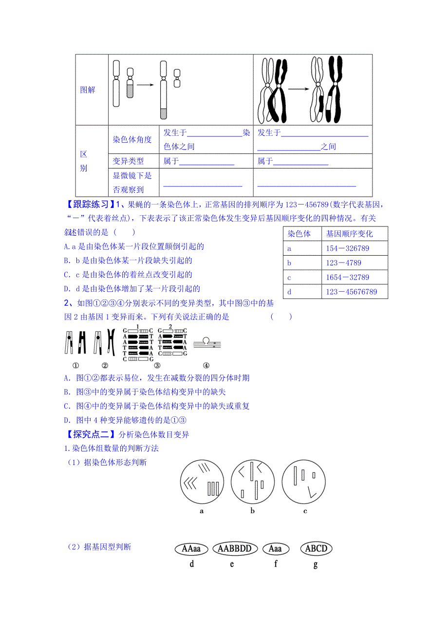 山东省乐陵市第一中学高三生物复习：第21讲 染色体变异.doc_第3页