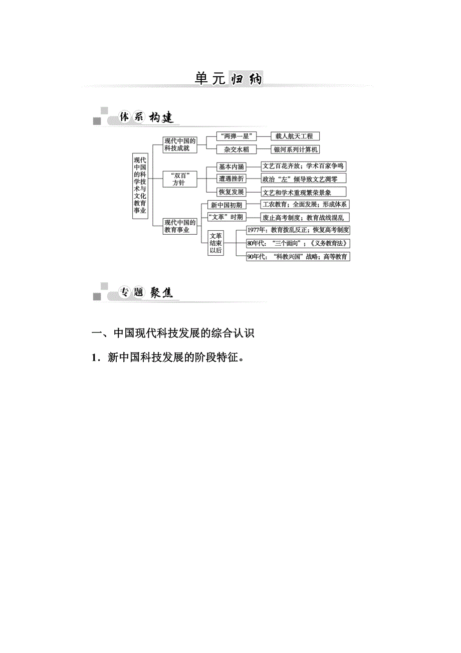 《优化课堂》2015-2016学年高二历史人教版必修3 学案：单元归纳7 WORD版含解析.doc_第1页