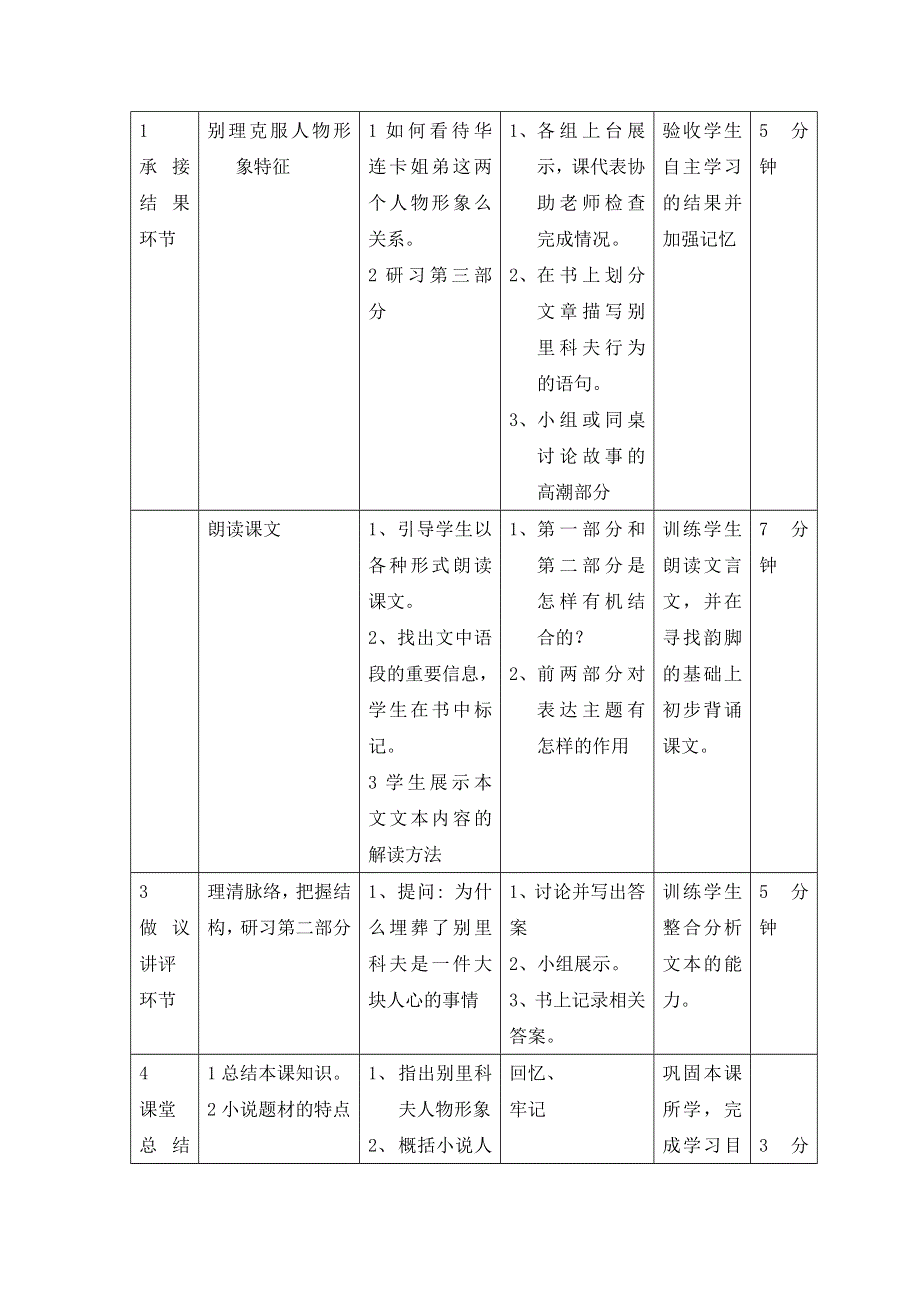 辽宁省大连渤海高级中学高中语文必修5教案：2装在套子里的人3 .doc_第2页