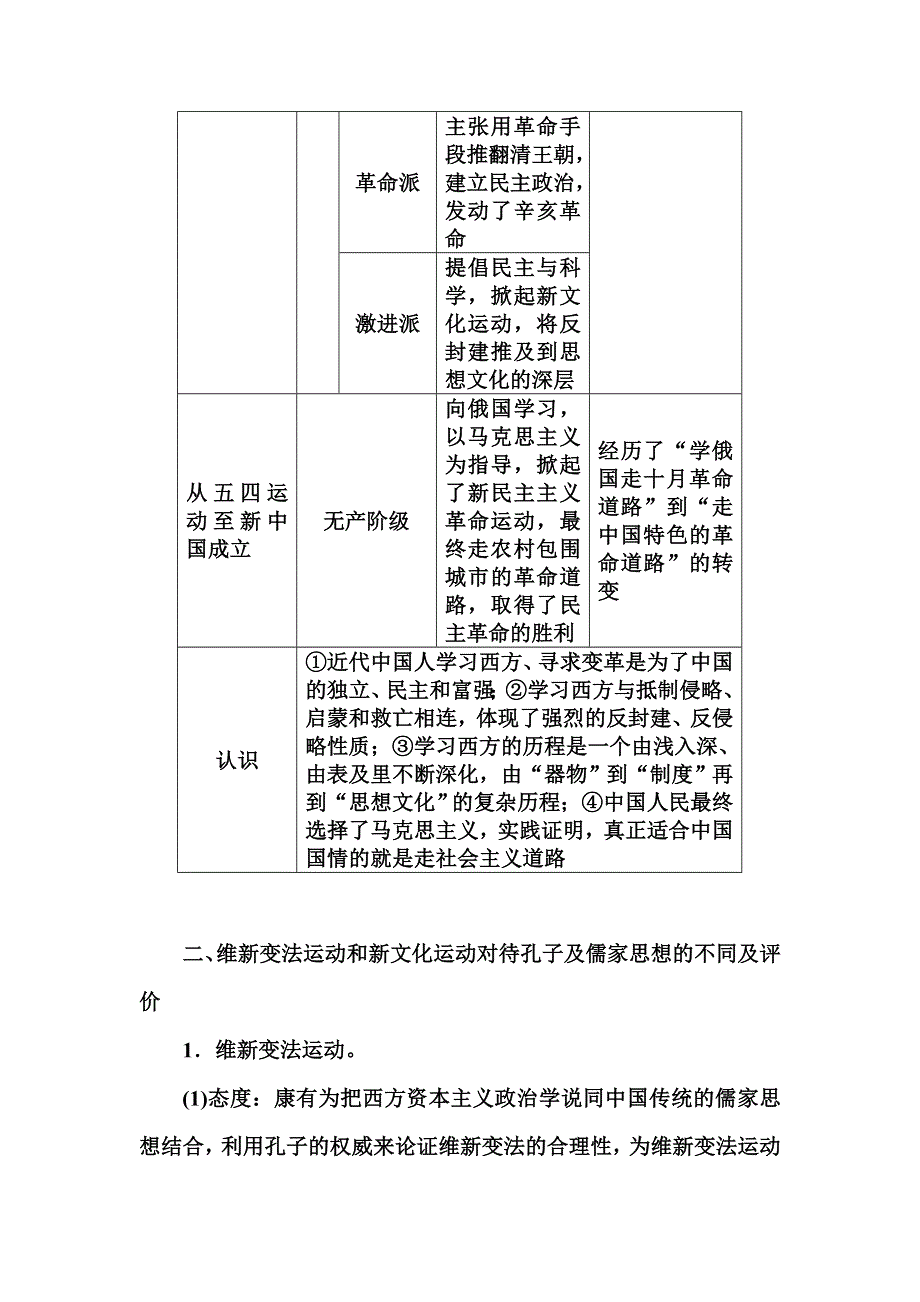 《优化课堂》2015-2016学年高二历史人教版必修3 学案：单元归纳5 WORD版含解析.doc_第2页