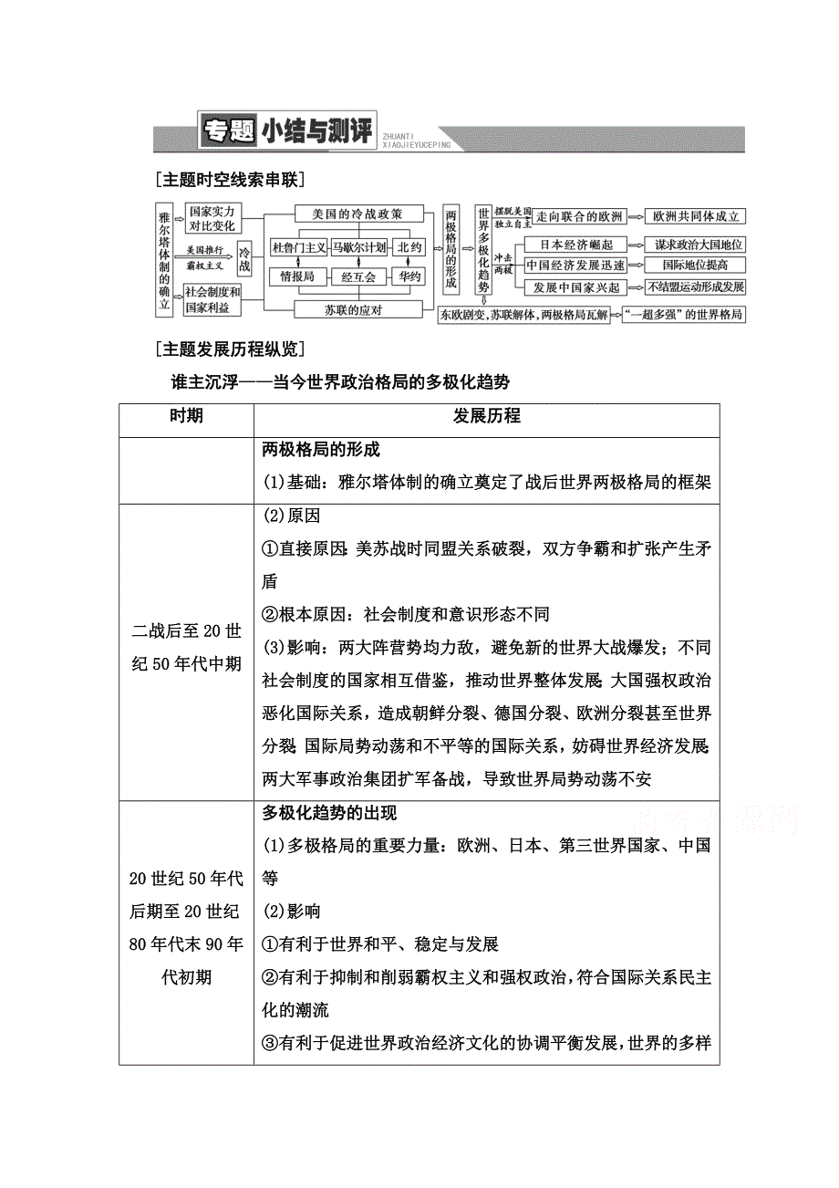 2020-2021学年历史人民版必修1教师用书：专题9 专题小结与测评 WORD版含解析.doc_第1页