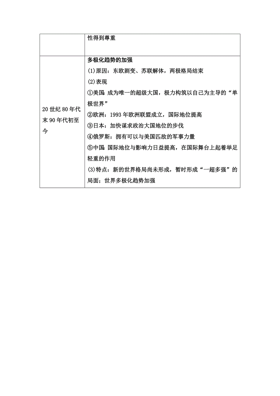 2020-2021学年历史人民版必修1教师用书：专题9 专题小结与测评 WORD版含解析.doc_第2页