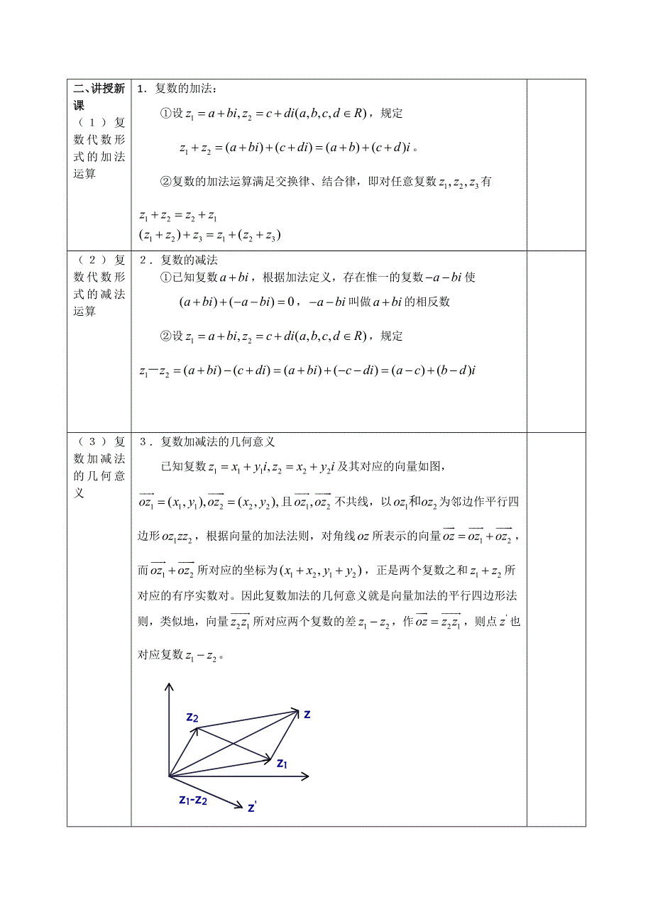 《优化课堂》2015-2016学年高二数学人教A版选修1-2教案：3.2.1复数代数形式的加减运算及其几何意义 WORD版含答案.doc_第2页