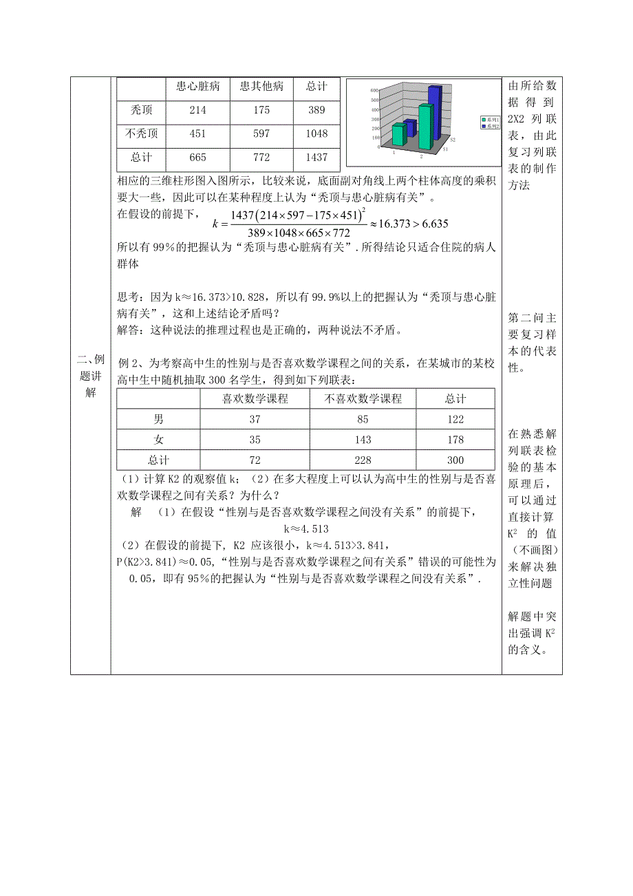 《优化课堂》2015-2016学年高二数学人教A版选修1-2教案：1.2独立性检验的基本思想及其应用第2课时 WORD版含答案.doc_第2页