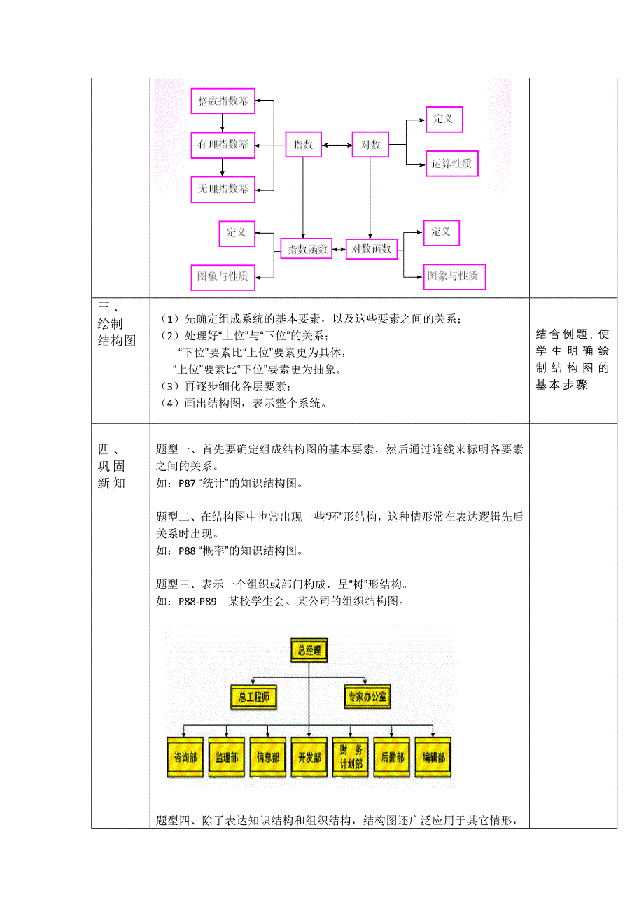 《优化课堂》2015-2016学年高二数学人教A版选修1-2教案：4.1.1流程图 －3 WORD版含答案.doc_第2页