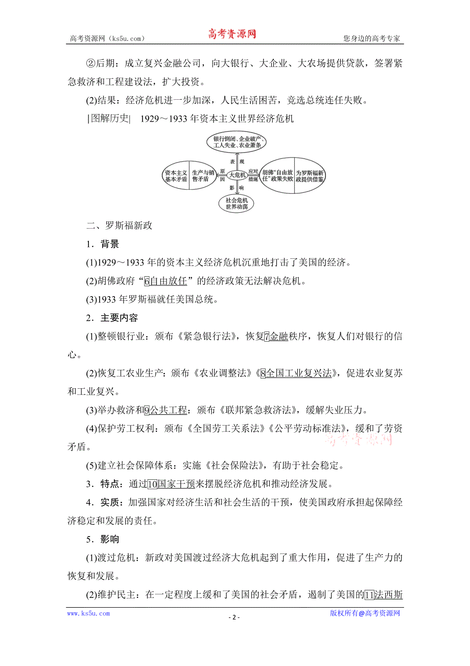 2021届高三人民版历史一轮复习学案：第27讲　“自由放任”的美国与罗斯福新政 WORD版含解析.doc_第2页