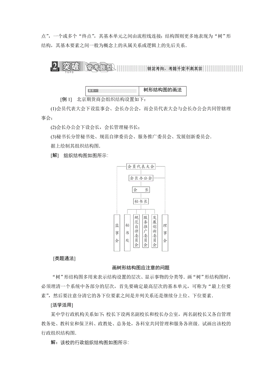 《优化课堂》2015-2016学年高二数学人教A版选修1-2学案：4.2 结构图 WORD版含答案.doc_第2页