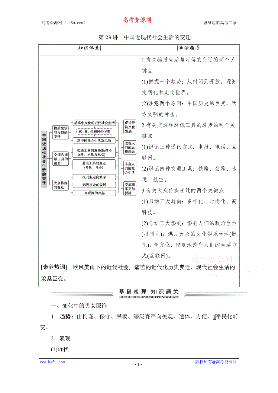 2021届高三人民版历史一轮复习学案：第23讲　中国近现代社会生活的变迁 WORD版含解析.doc_第1页