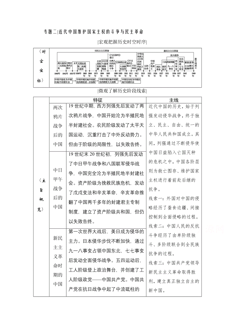 2021届高三人民版历史一轮复习学案：第5讲　列强入侵与民族危机和中国军民维护国家主权的斗争 WORD版含解析.doc_第1页