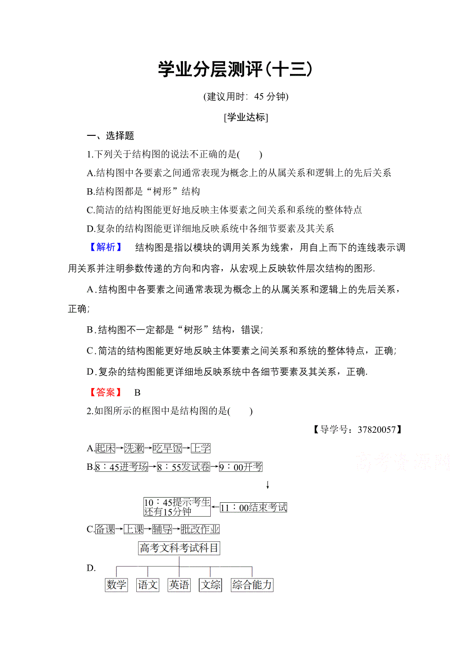 2016-2017学年高中数学人教B版选修1-2学业分层测评 第四章 框图 13 WORD版含答案.doc_第1页