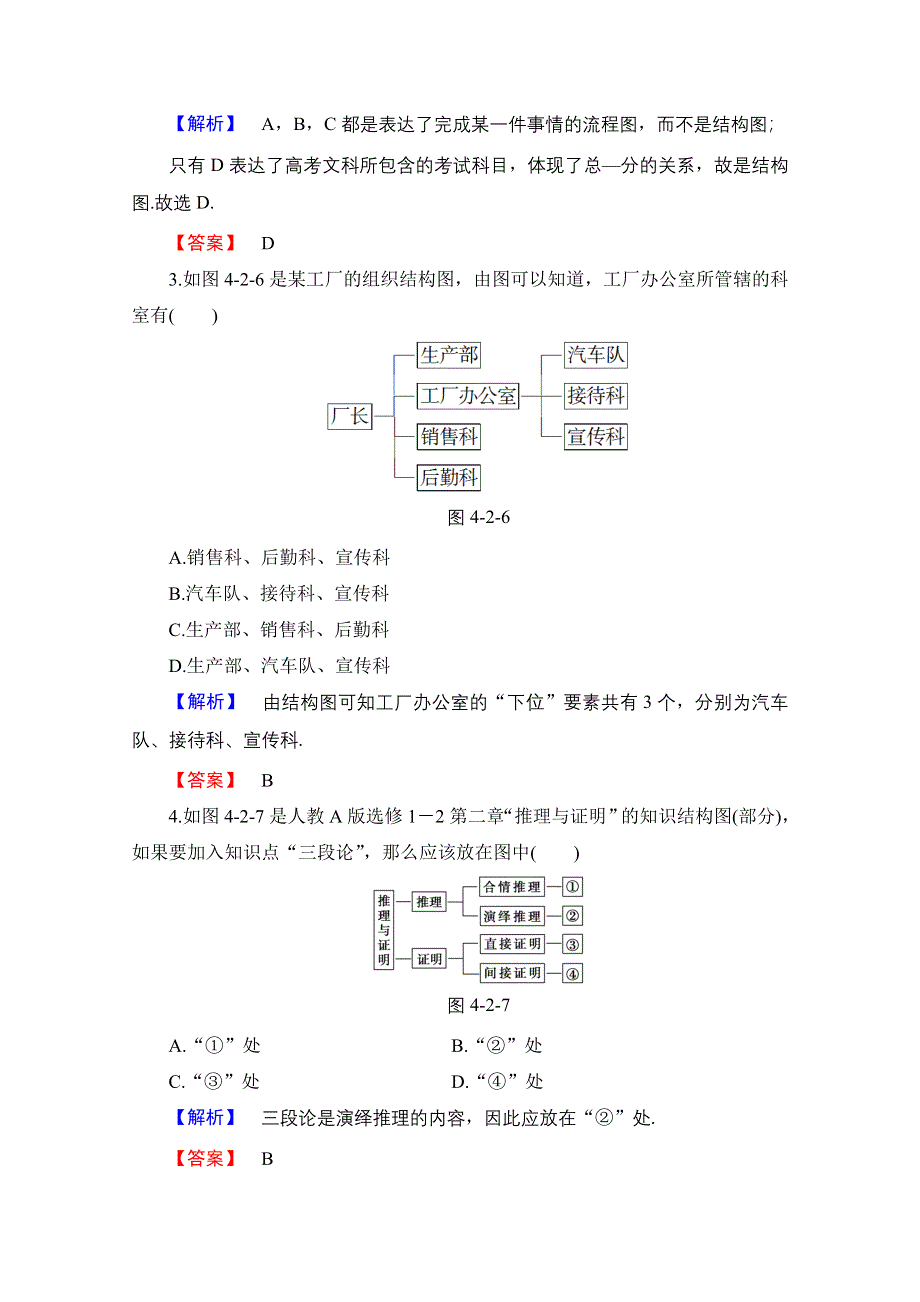 2016-2017学年高中数学人教B版选修1-2学业分层测评 第四章 框图 13 WORD版含答案.doc_第2页