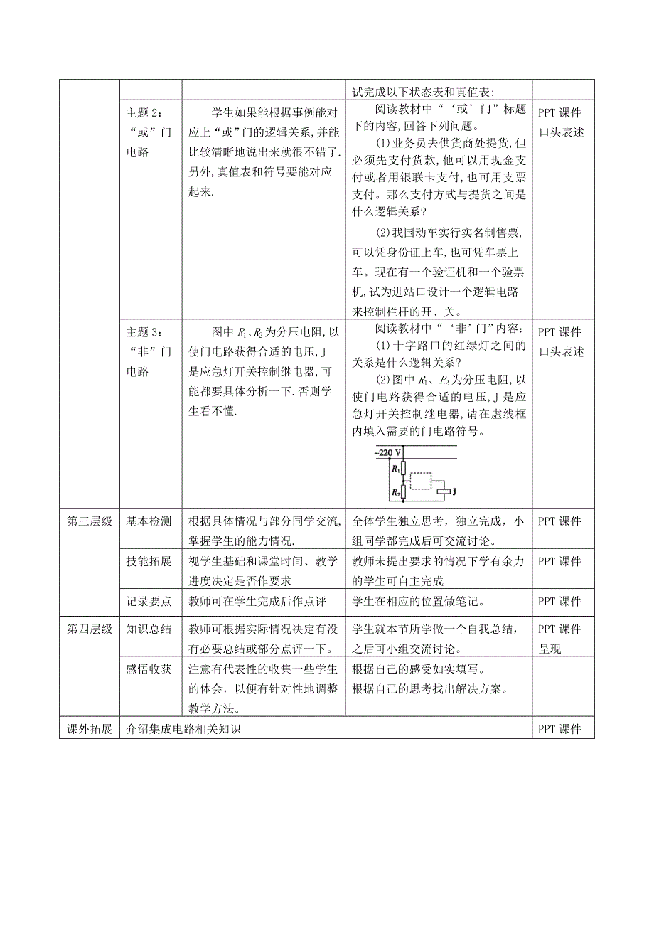 《优化课堂》2015-2016学年高二物理人教版选修3-1教案：2.11 简单的逻辑电路 WORD版含答案.doc_第2页