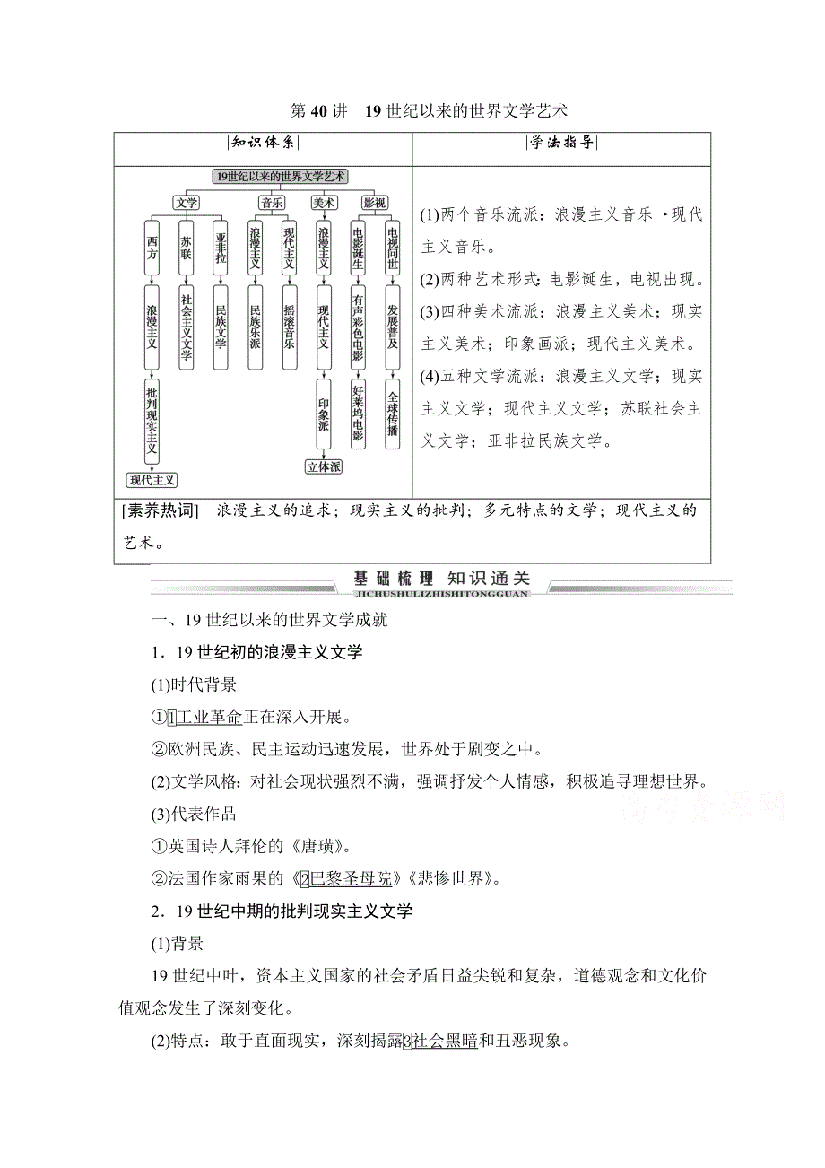 2021届高三人民版历史一轮复习学案：第40讲　19世纪以来的世界文学艺术 WORD版含解析.doc_第1页