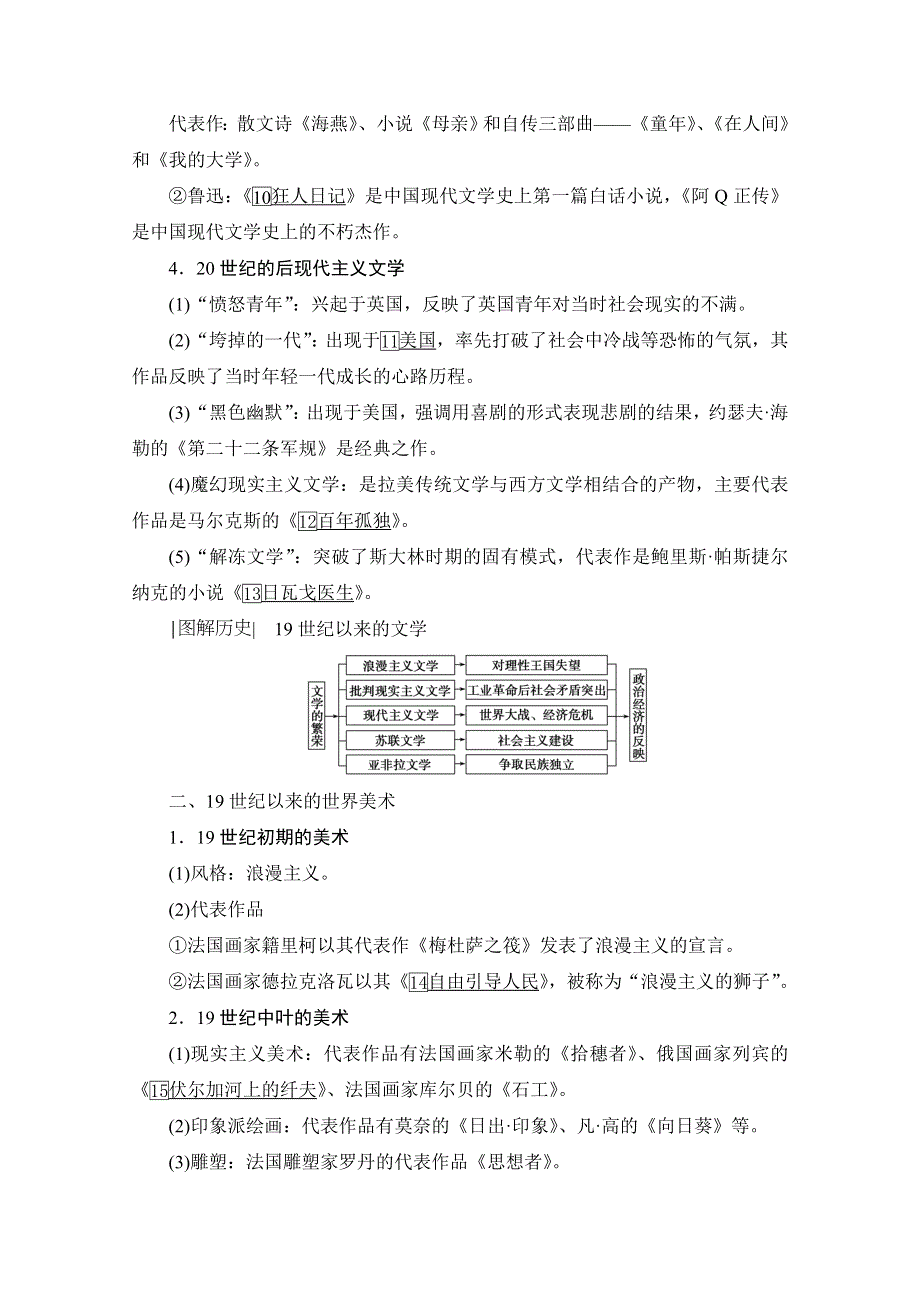 2021届高三人民版历史一轮复习学案：第40讲　19世纪以来的世界文学艺术 WORD版含解析.doc_第3页