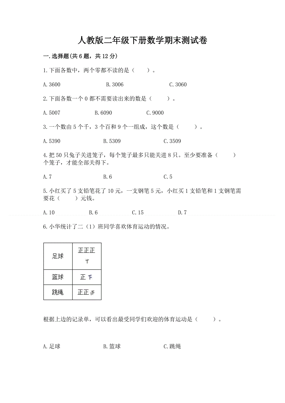 人教版二年级下册数学期末测试卷【突破训练】.docx_第1页