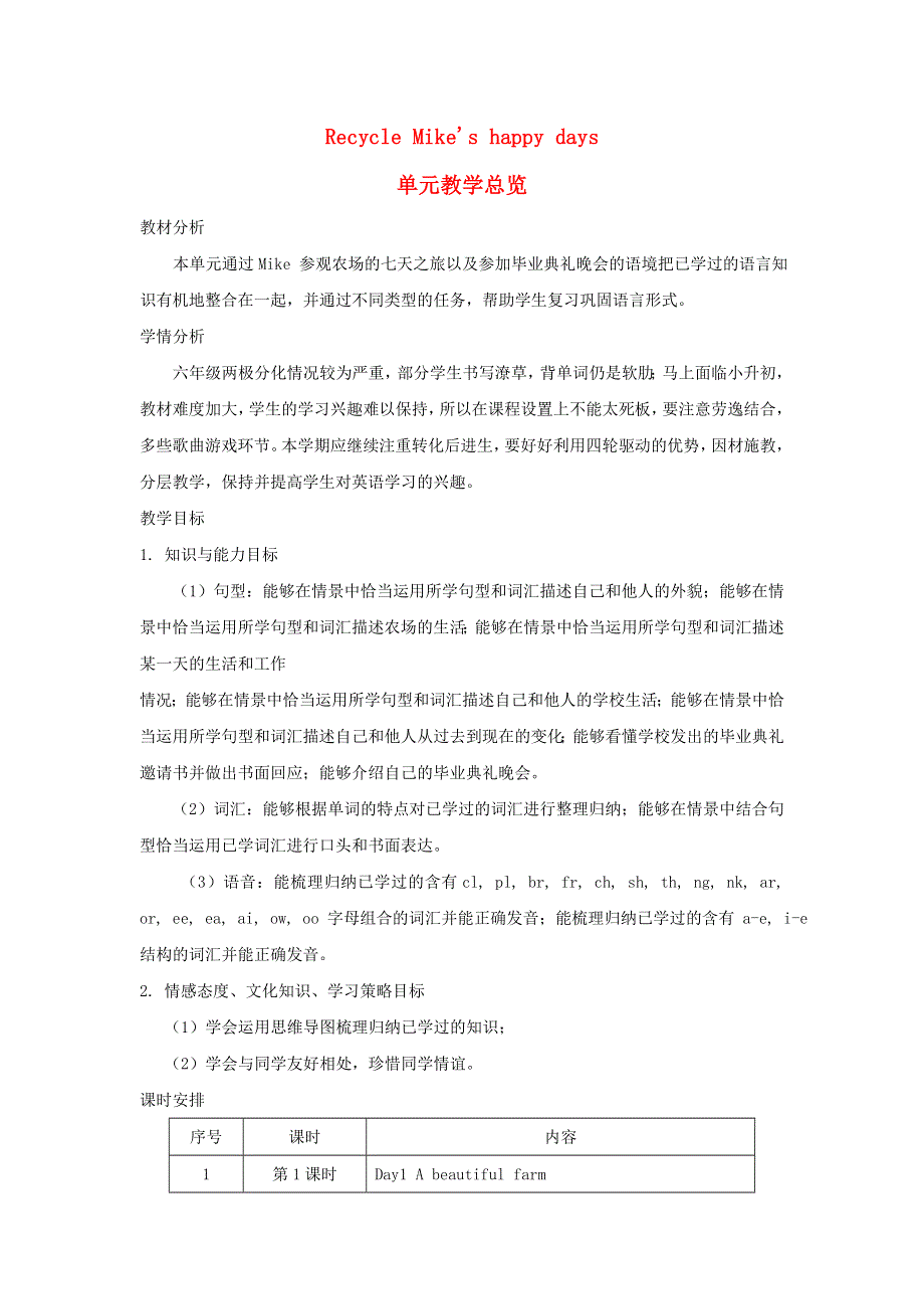 2022六年级英语下册 Recycle单元教学总览 人教PEP.doc_第1页