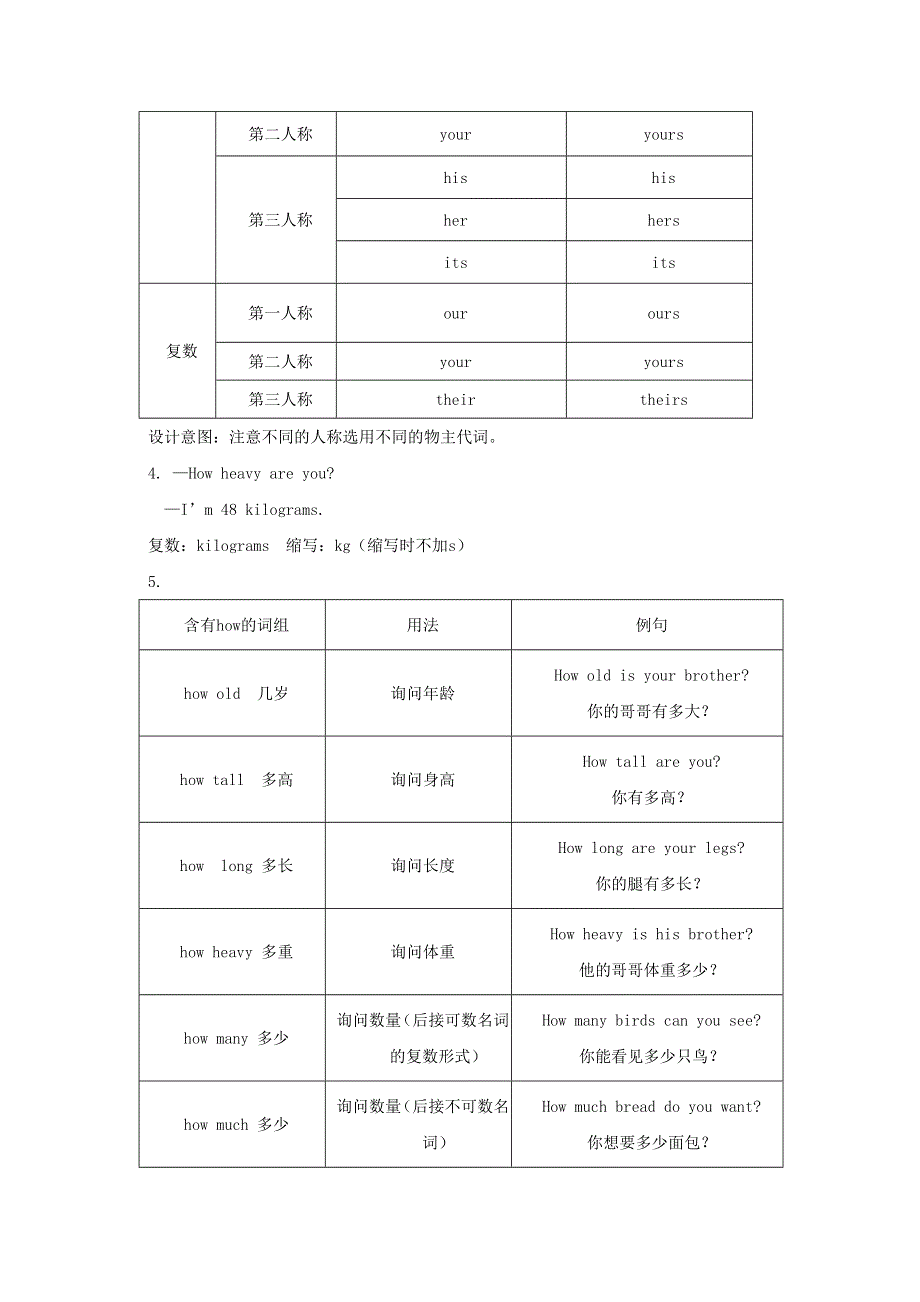 2022六年级英语下册 Unit 1 How tall are you课时4教案 人教PEP.doc_第3页