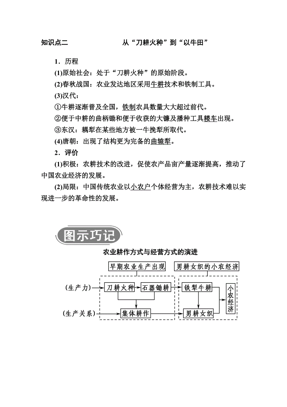 2020-2021学年历史人民版必修2学案：专题一 一　古代中国的农业经济 WORD版含解析.doc_第2页