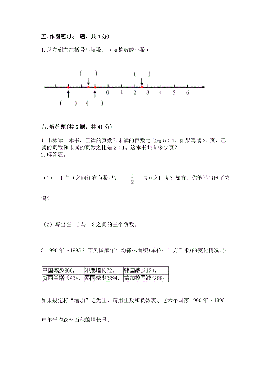 六年级下册数学期末测试卷带答案下载.docx_第3页