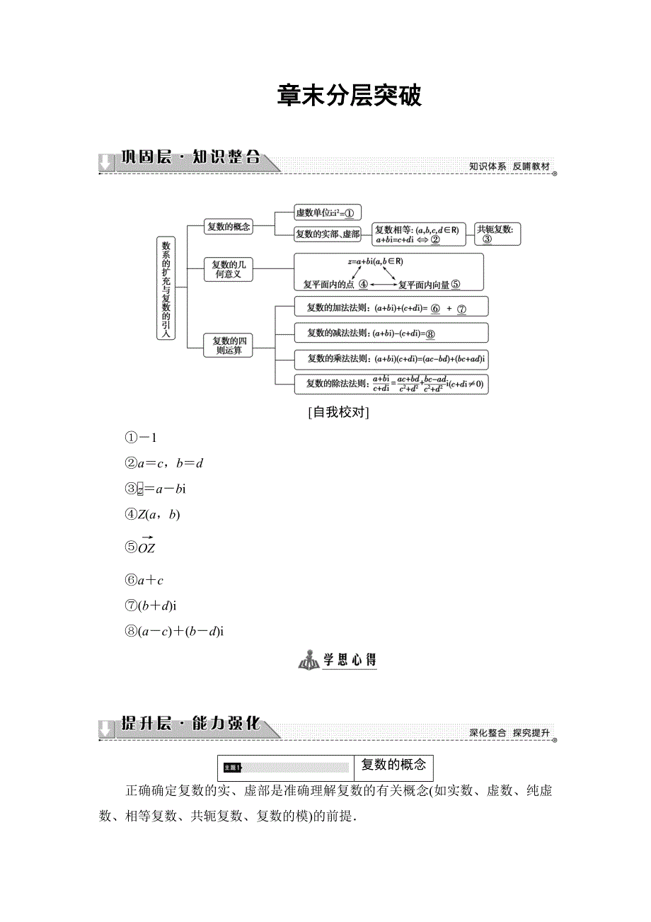 2016-2017学年高中数学人教B版选修2-2学案：第3章 章末分层突破 WORD版含解析.doc_第1页