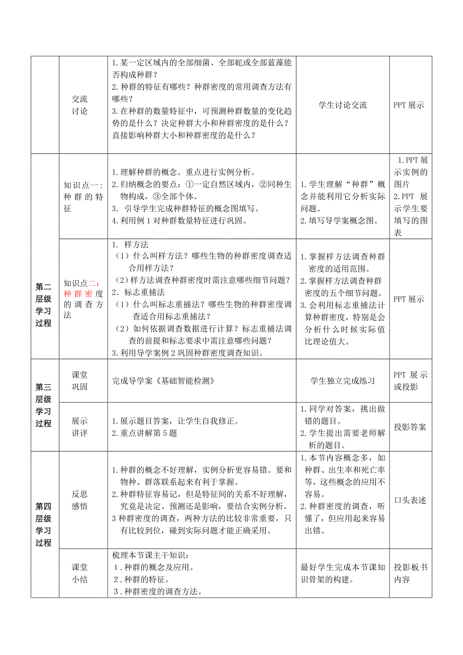 《优化课堂》2015-2016学年高二生物人教版必修3：4.1 种群的特征 教案 WORD版含答案.doc_第2页