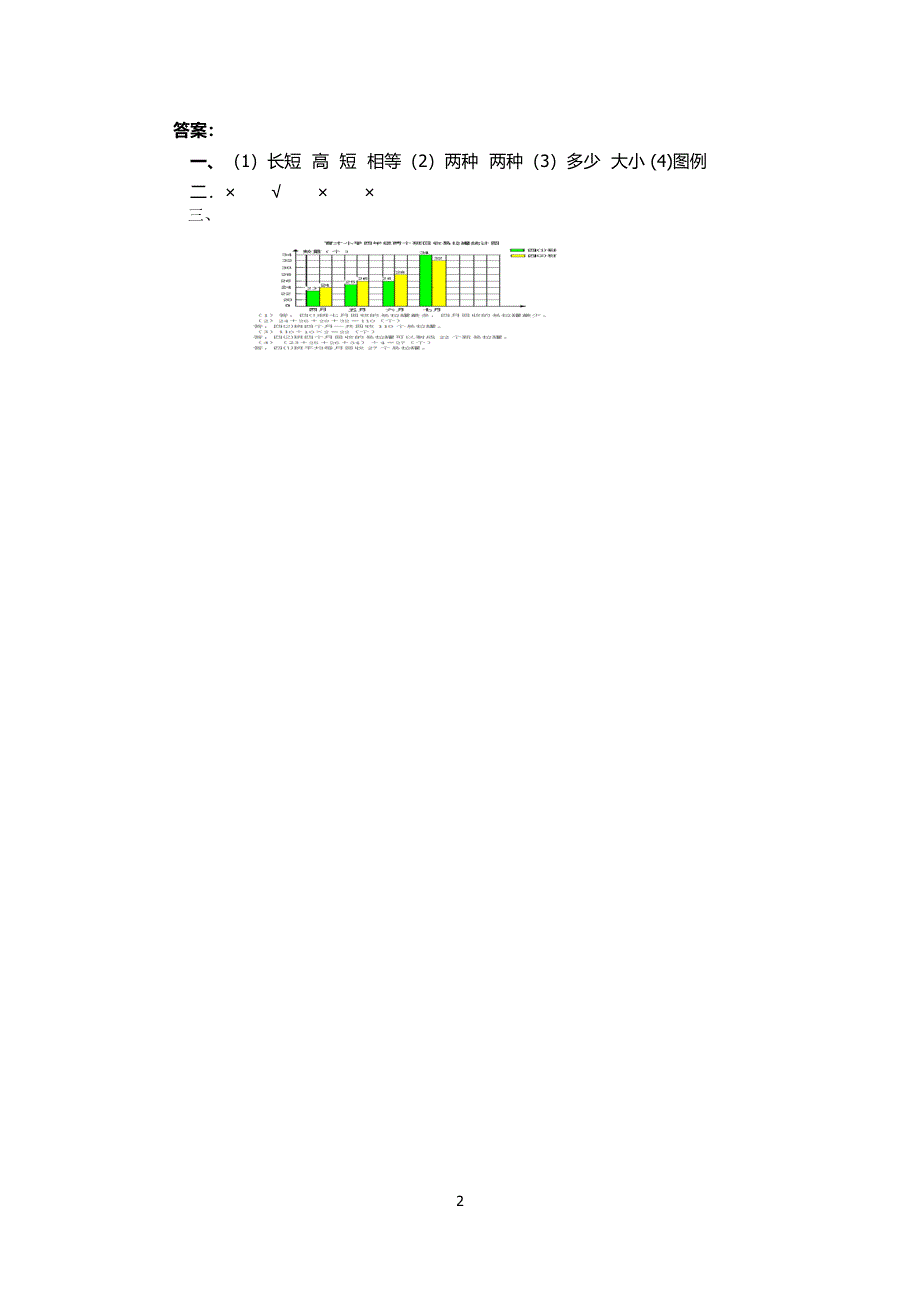 人教版小学数学四年级下册第八单元：8.2复式条形统计图 课时练.doc_第2页