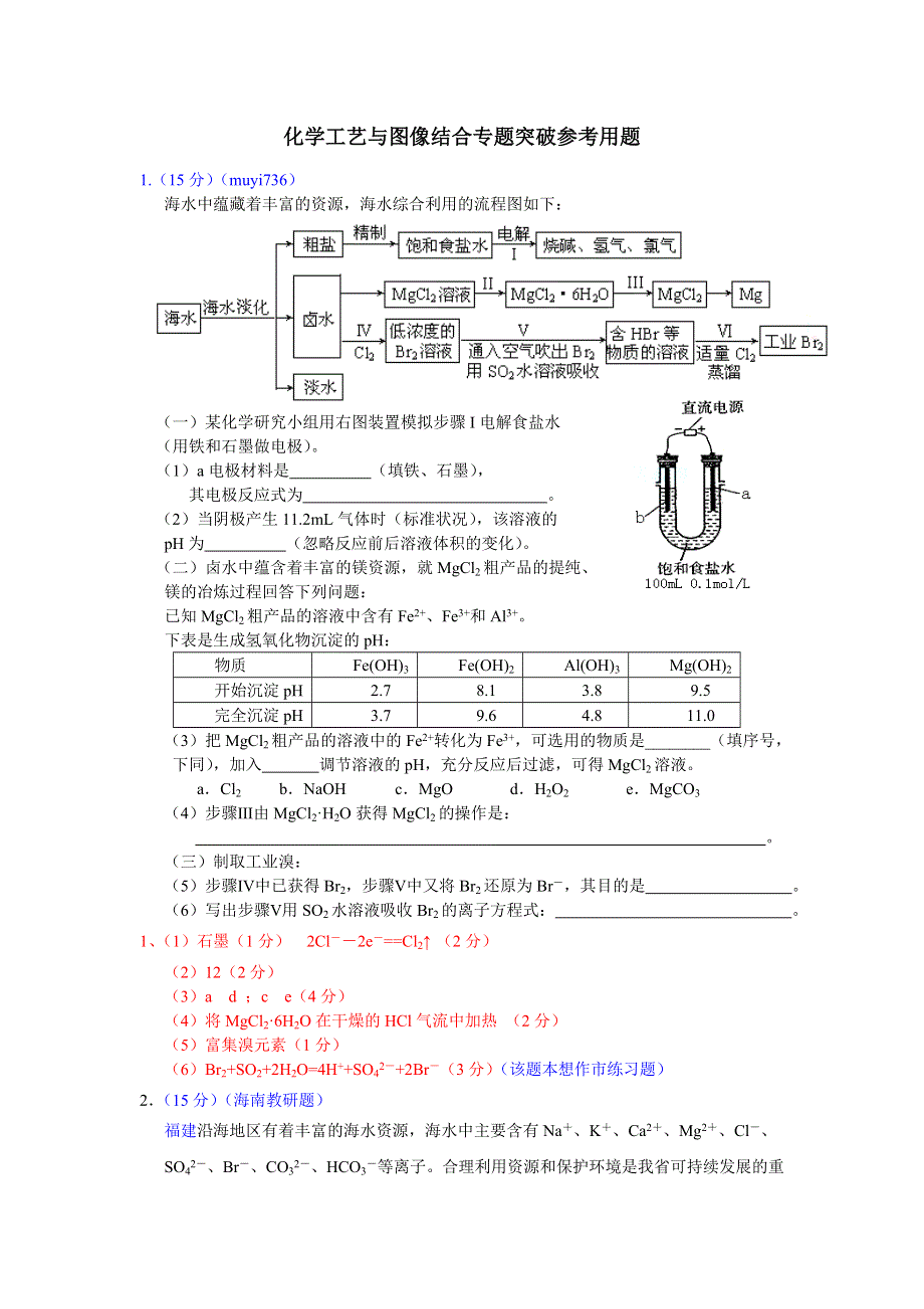 广东省2013届高三化学专题训练 化学工艺与图像结合专题突破参考用题.doc_第1页