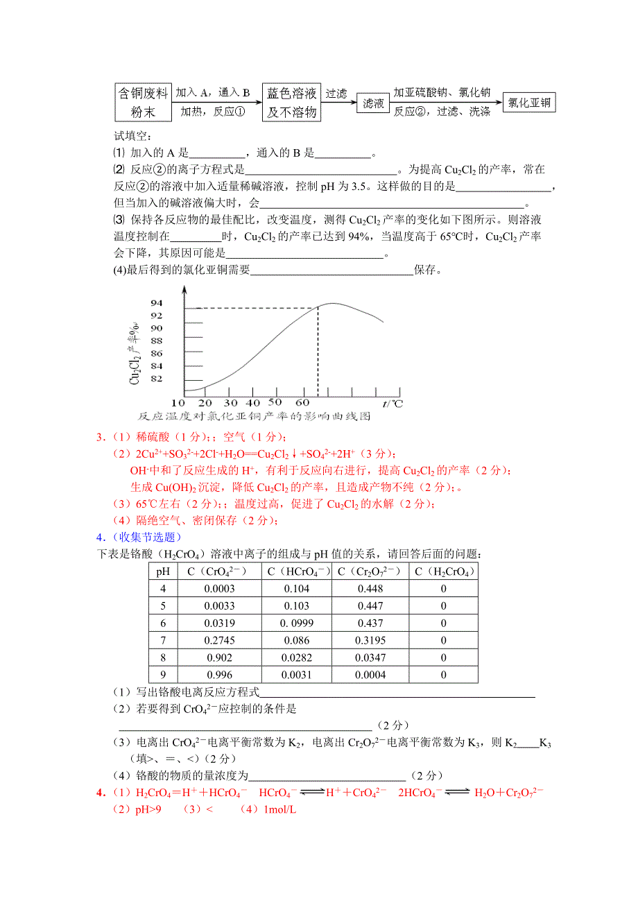 广东省2013届高三化学专题训练 化学工艺与图像结合专题突破参考用题.doc_第3页