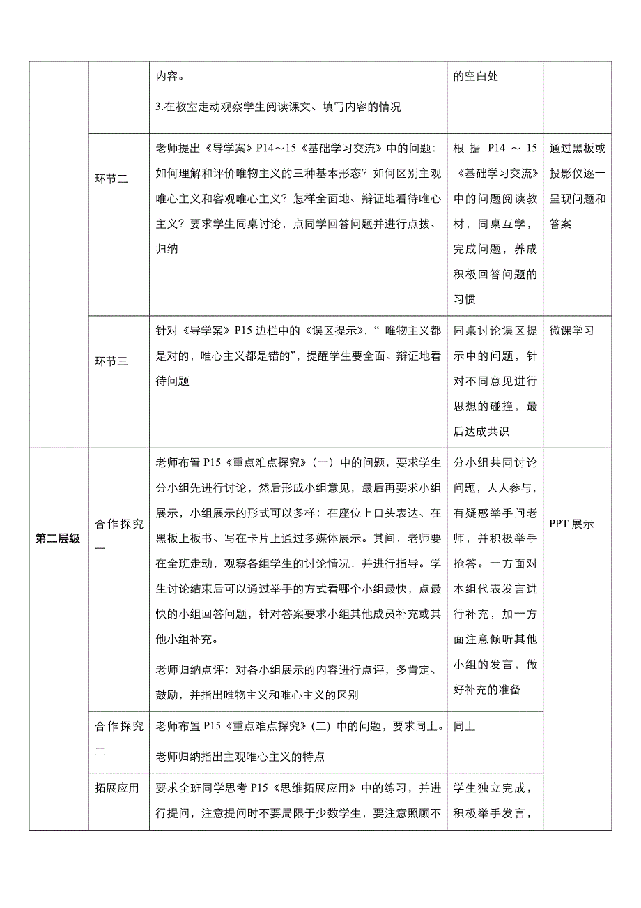 《优品》高中政治人教版必修4 第一单元第二课第二框唯物主义和唯心主义 教案（系列四）WORD版.doc_第2页