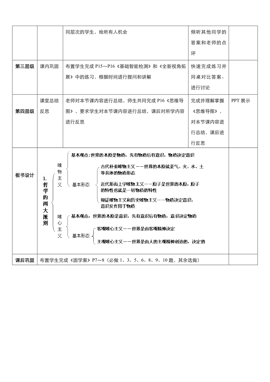 《优品》高中政治人教版必修4 第一单元第二课第二框唯物主义和唯心主义 教案（系列四）WORD版.doc_第3页