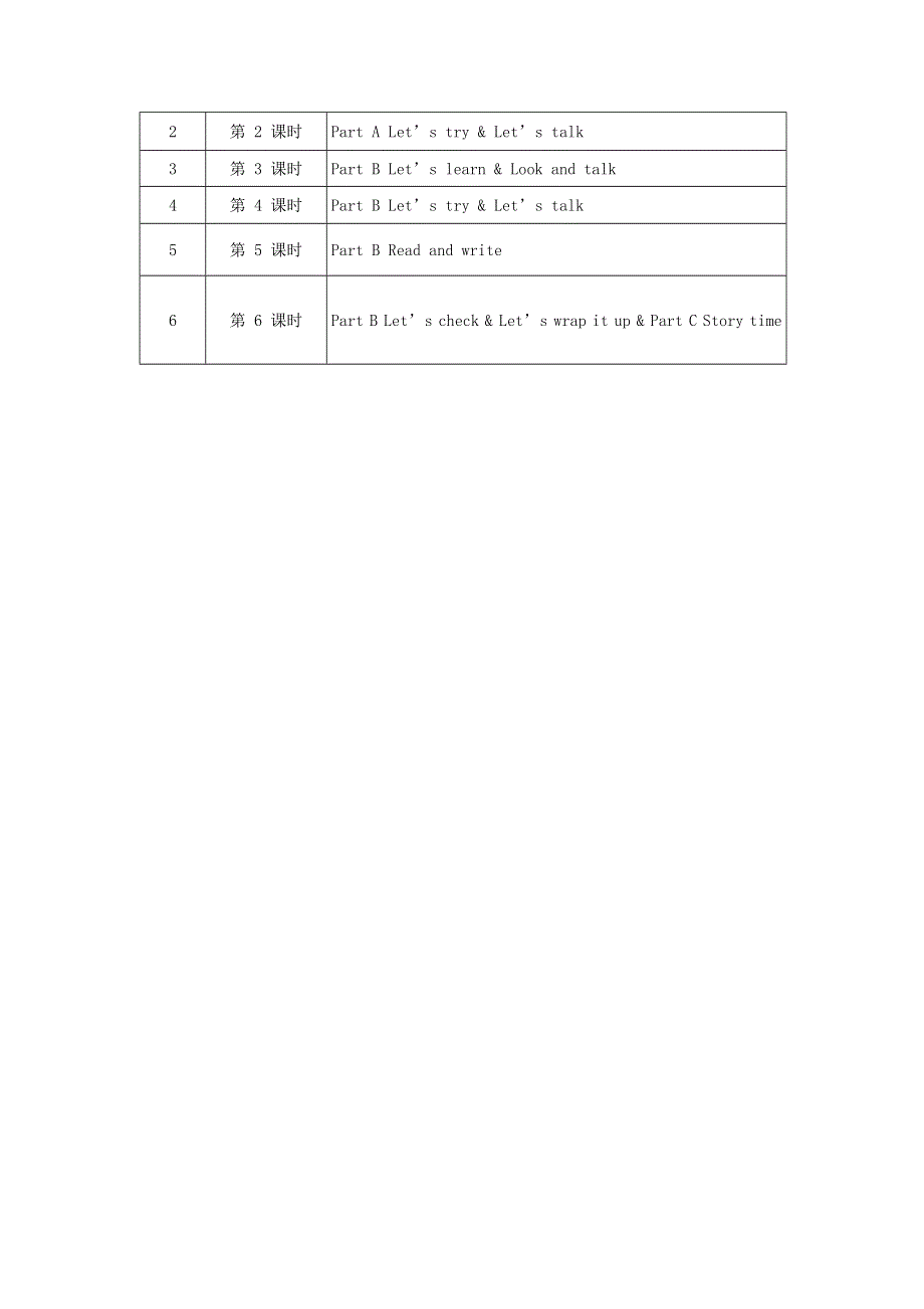 2022六年级英语下册 Unit 2 Last weekend单元教学总览 人教PEP.doc_第2页