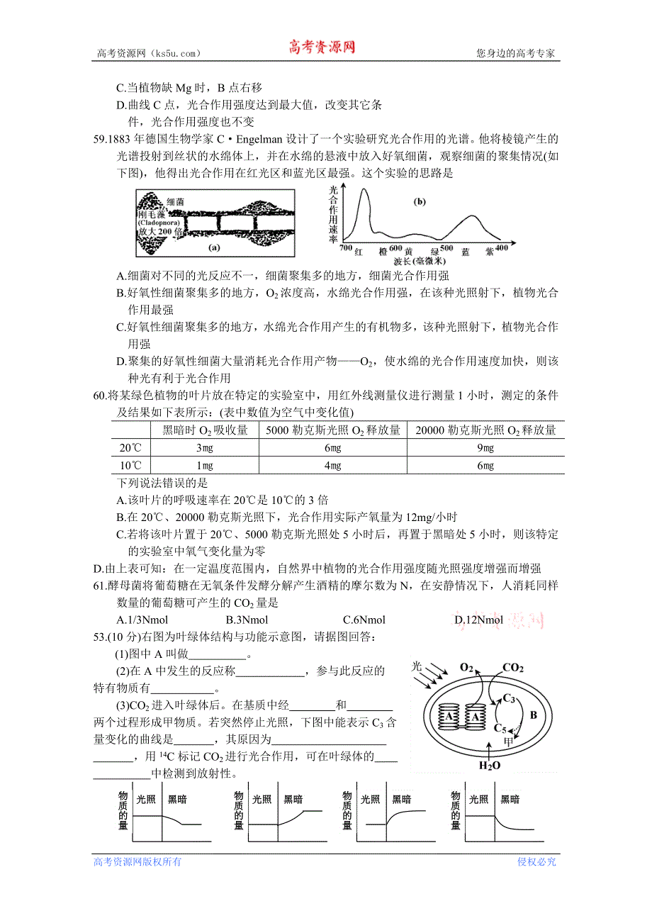 四川省成都市高二调研考试生物汇编：《新陈代谢》部分.doc_第3页