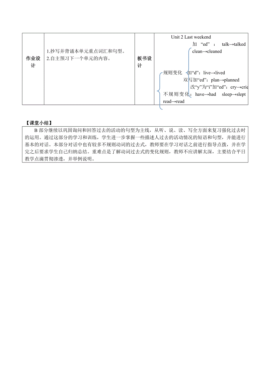 2022六年级英语下册 Unit 2 Last weekend Part B第4课时教案 人教PEP.doc_第2页