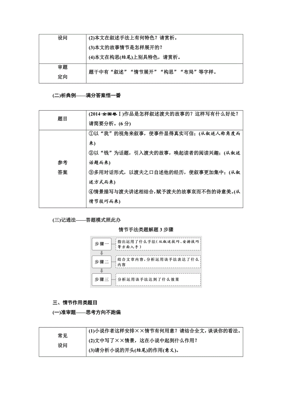 2018年高考语文江苏专版三维二轮专题复习：拉分考点五 轮考小说阅读（20分） WORD版含答案.doc_第2页