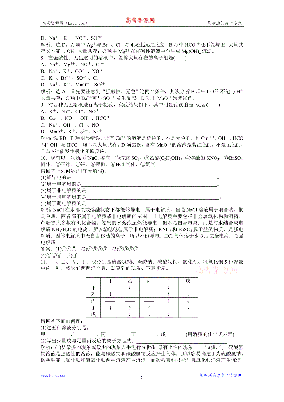 2013年《优化方案》苏教版化学必修1电子题库解析版：专题2 第二单元 第二课时 知能演练轻松闯关 WORD版含答案.doc_第2页