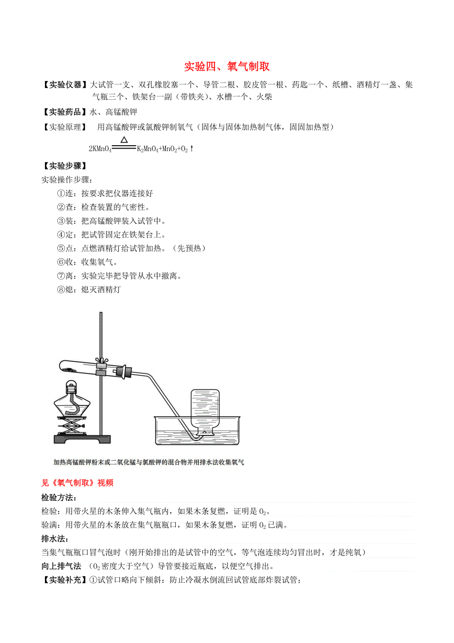 2020年中考化学必考实验操作考题 实验四 氧气制取精讲练（含解析）.doc_第1页