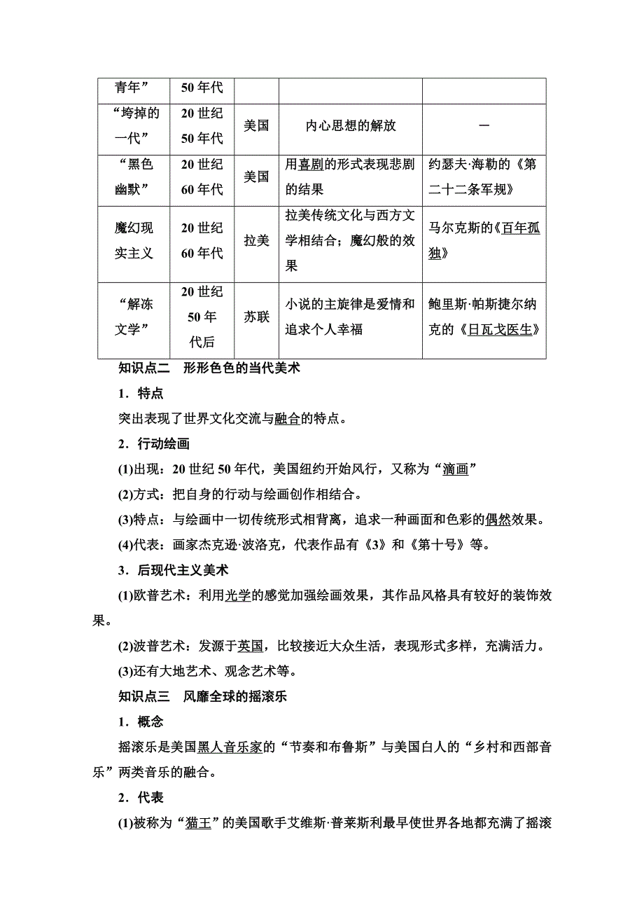 2020-2021学年历史人民版必修3教师用书：专题 8 4　与时俱进的文学艺术 WORD版含解析.doc_第2页