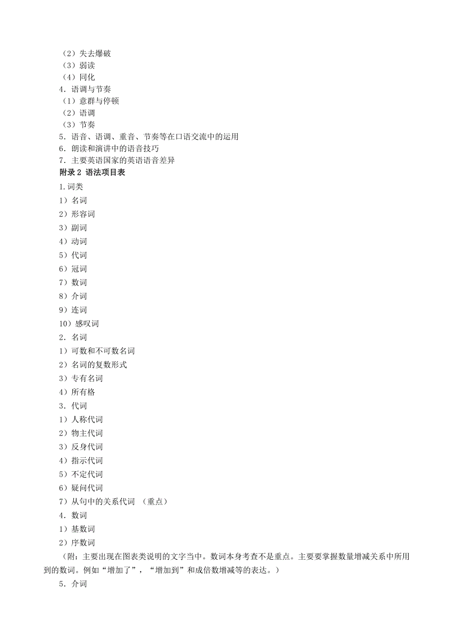 广东省2013年高考考试说明——英语 WORD版含答案.doc_第3页