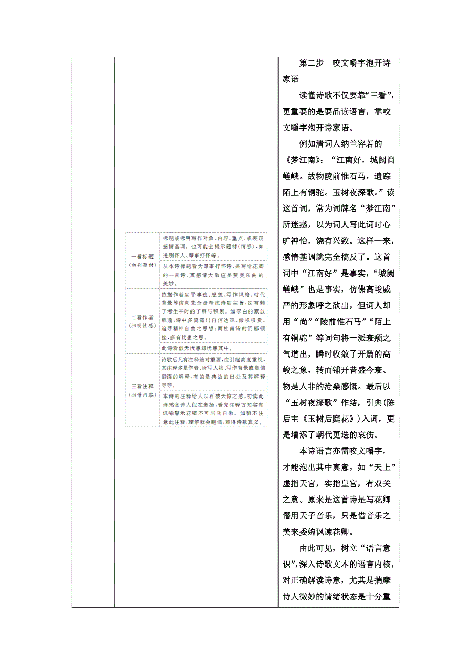 2018年高考语文第二轮专题复习习题：第二部分 专题二 古代诗歌阅读 自学案　两步思维　逐层解透诗家语 WORD版含答案.doc_第2页