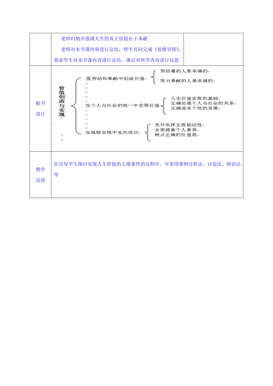 《优品》高中政治人教版必修4 第四单元第十二课第三框价值的创造与实现 教案（系列一）WORD版.doc_第3页