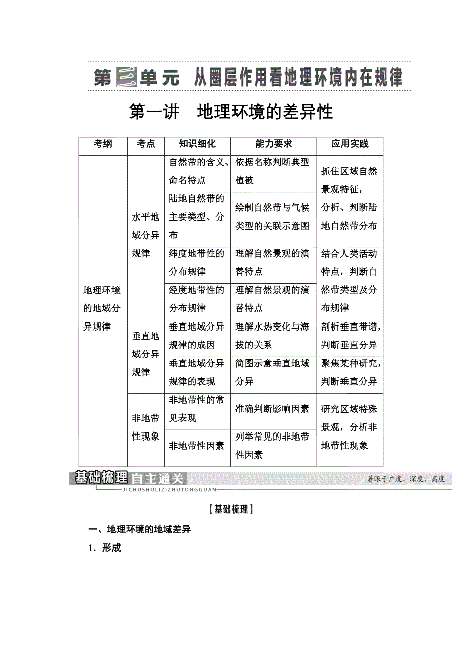 2021版鲁教版高考地理大一轮复习讲义：第1部分 第3单元 第1讲　地理环境的差异性 WORD版含答案.doc_第1页