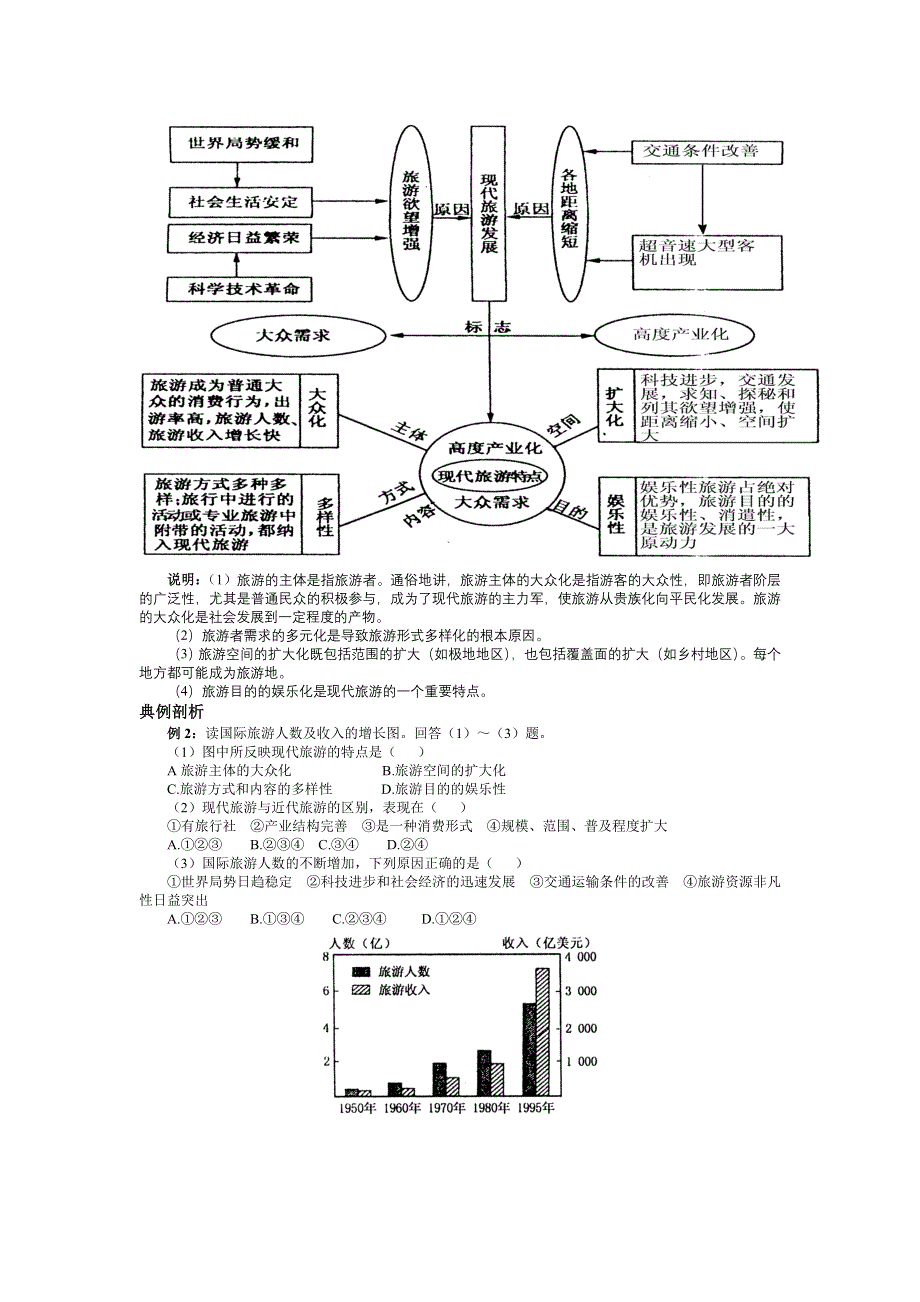 陕西省澄城县寺前中学高二地理《现代旅游》学案.doc_第2页