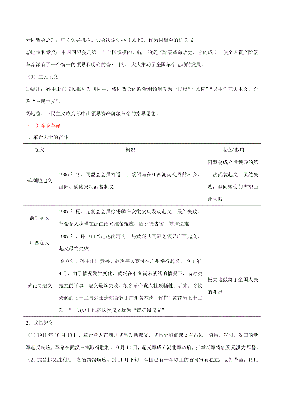 2020年中考历史 中国近代史 考点07 资产阶级民主革命与中华民国的建立（含解析）.doc_第2页