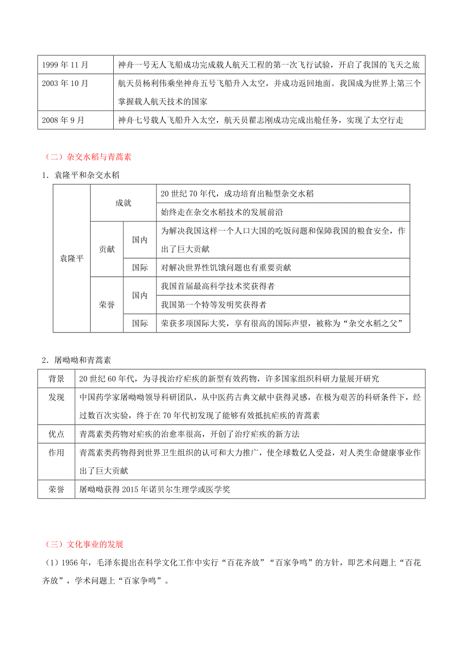 2020年中考历史 中国现代史 考点17 现代科技文化与社会生活（含解析）.doc_第2页